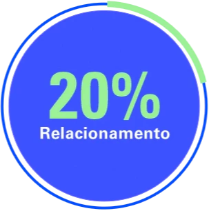 20% Relacionamento